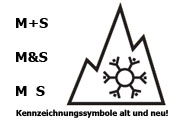 Kennzeichnungssymbole für Winterreifen